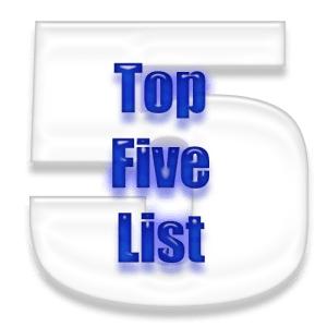 The article outlines the major law enforcement agencies and communities in Pinellas County, Florida, focusing on the top five agencies.