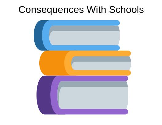 DUI Schools Consequence
