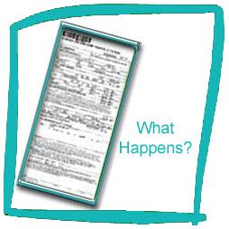 What happens to me after a DUI arrest?
