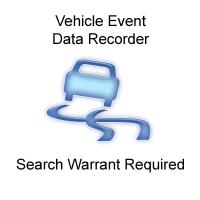 Search Warrant for a Vehicle Event Data Recorder / SDM