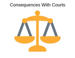 DUI Court Consequence
