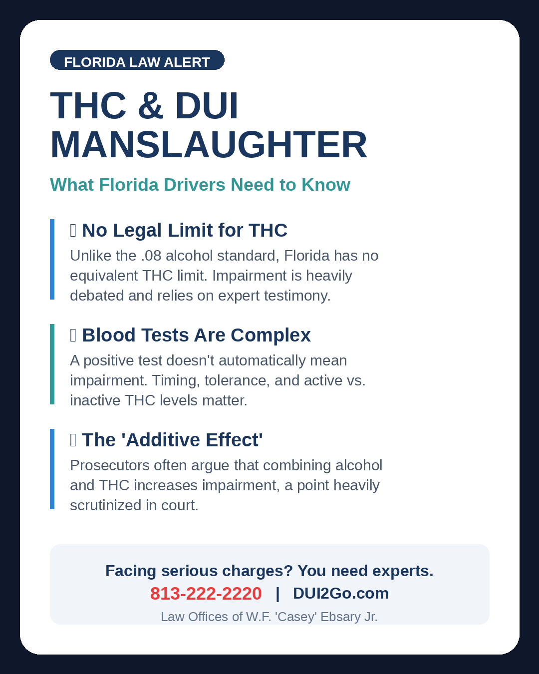 THC DUI