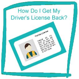 How do I get my Driver's License back after a DUI arrest?